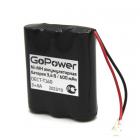 GoPower DECT-T160
